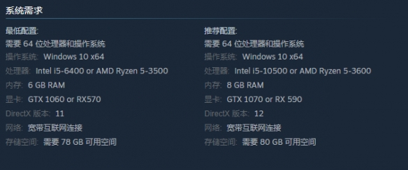 末世生存游戏《凄凉地之路》上架Steam：明年3月发布