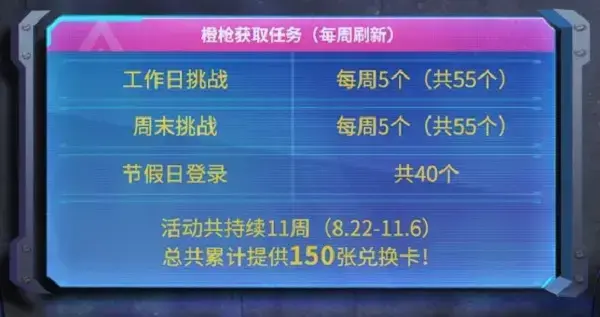 使命召唤手游传说四选一活动玩法攻略图(使命召唤手游传说四选一活动玩法攻略视频)