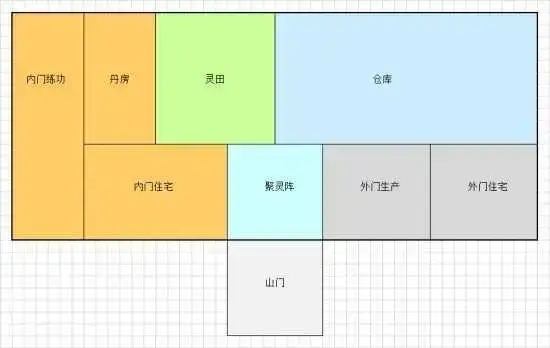 了不起的修仙模拟器最新版本2024，修仙游戏2024版内购2024版