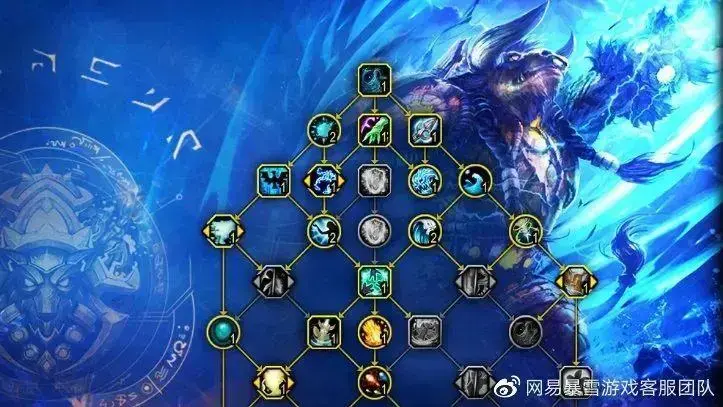 魔兽世界巨龙时代，魔兽世界10.0巨龙