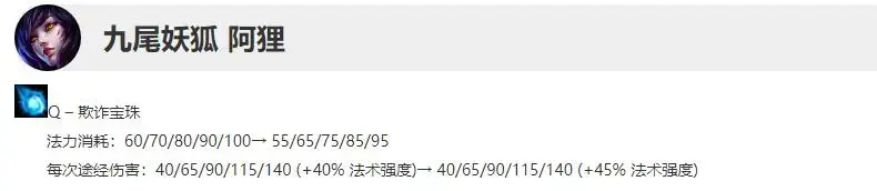 lol12.17版本各路强力英雄推荐，lol10.12版本英雄强度调整一览