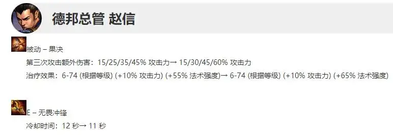 lol12.17版本各路强力英雄推荐，lol10.12版本英雄强度调整一览