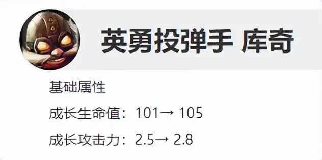 lol12.17版本各路强力英雄推荐，lol10.12版本英雄强度调整一览