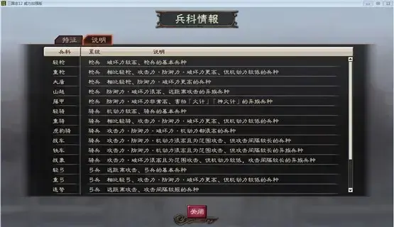 三国志12汉化版,三国志122024版,三国志12绿色版