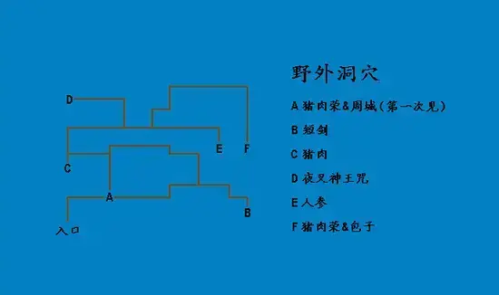 风云之天下会电脑版,风云之天下会单机版,风云之天下会免安装版