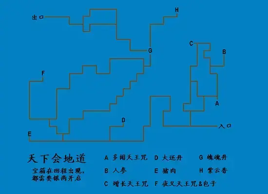 风云之天下会电脑版,风云之天下会单机版,风云之天下会免安装版