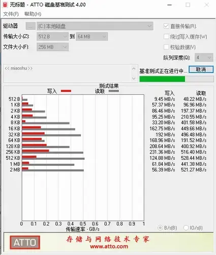 atto,disk,benchmark下载PC版,atto,disk,benchmark绿色版,atto,disk,benchmark免费版