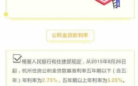 公积金贷款利息是多少，公积金能贷多少钱