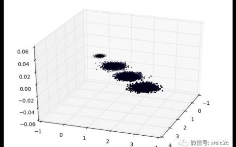 怎么使用scikit-learn工具来进行PCA降维