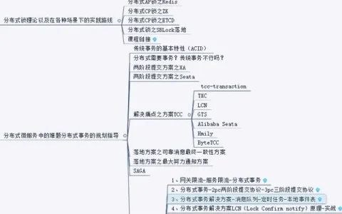 对标150W阿里高级架构师：分布式架构原理与设计终极方案