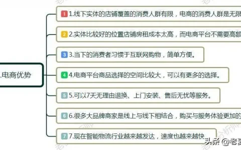 电商哪个类目好做门槛低(电商什么行业类目最高)