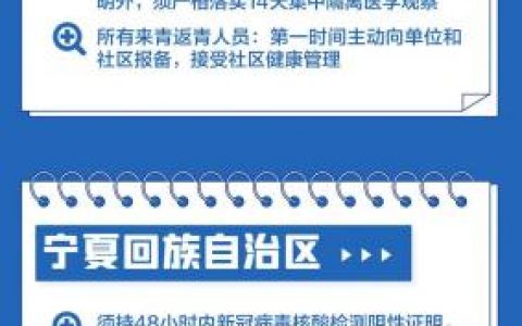 春节返乡31省份防疫要求汇总来了 快来看看你老家是怎样的政策!