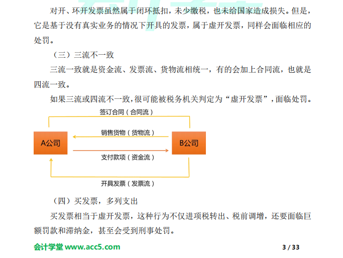 中小企业老板必知财税要点，老板懂点财务，公司更好运转