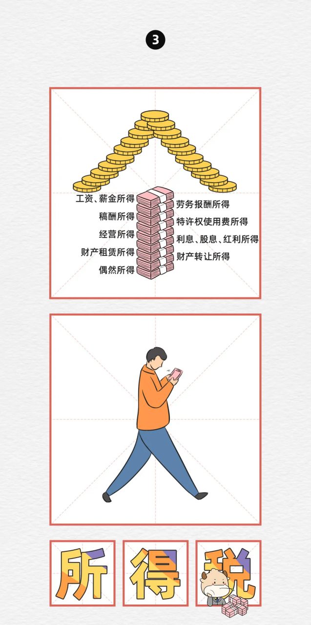 更新！最新最全税率表！最强记忆秘籍！看一遍就能记住税率？收藏