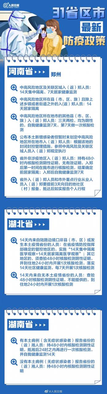 最新最全！春节返乡，31个省区市防疫要求汇总来了