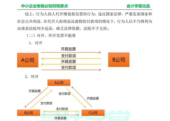 中小企业老板必知财税要点，老板懂点财务，公司更好运转