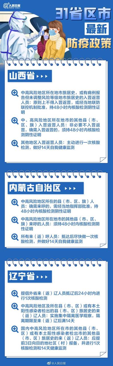 最新最全！春节返乡，31个省区市防疫要求汇总来了