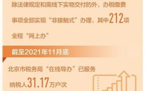 感受“非接触式”纳税(体验、新时代、捕梦网、专注金融服务)