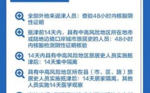 31个省市区的返乡防疫政策来了 你老家的防疫政策一图看懂！