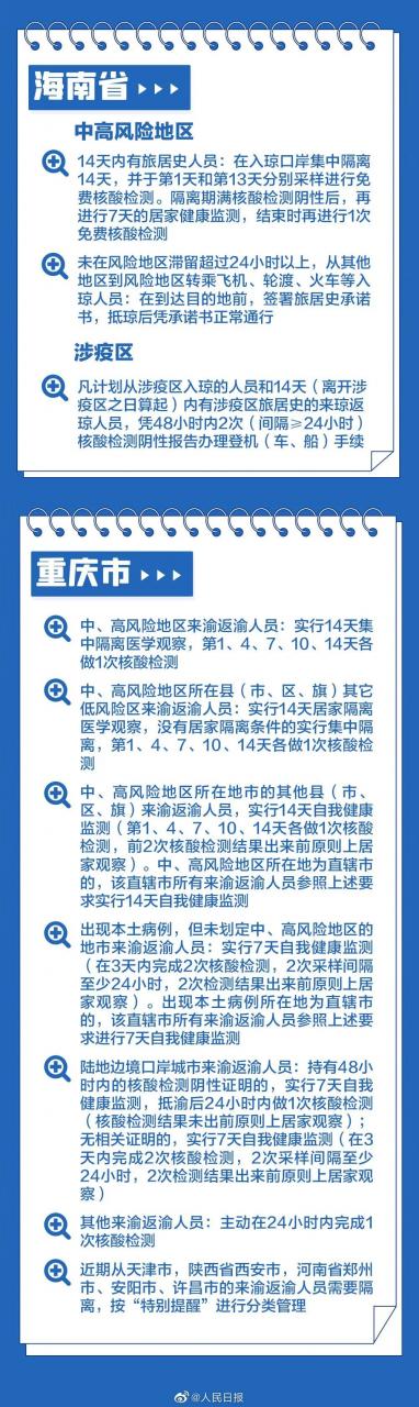 最新最全！春节返乡，31个省区市防疫要求汇总来了