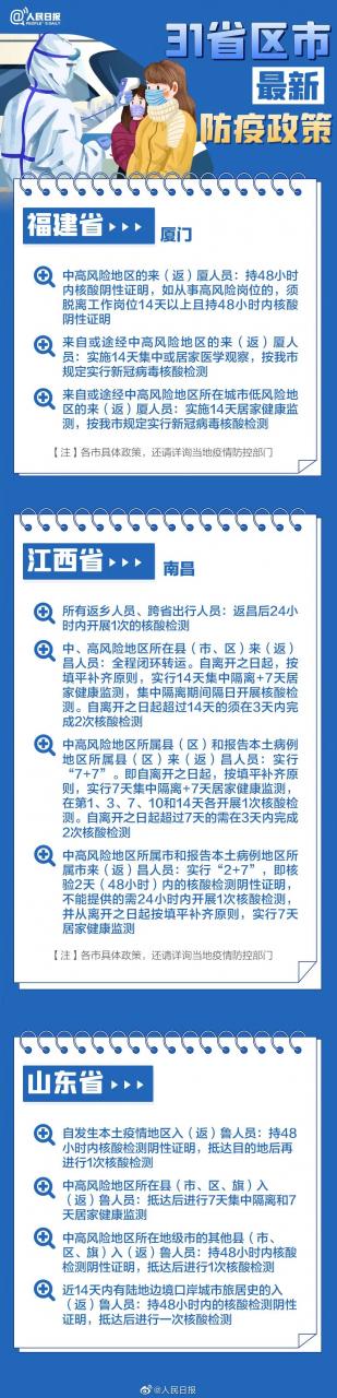 最新最全！春节返乡，31个省区市防疫要求汇总来了