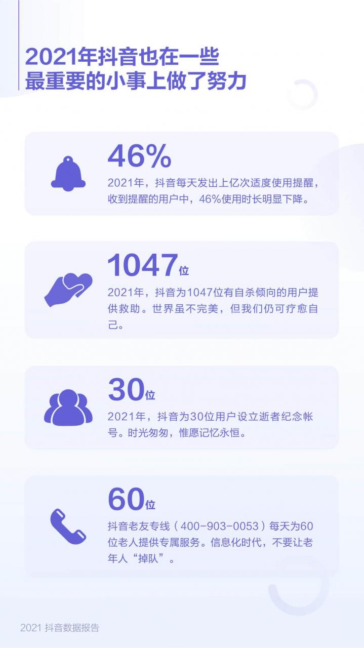 抖音发布2021数据报告，清华大学直播公开课最受欢迎