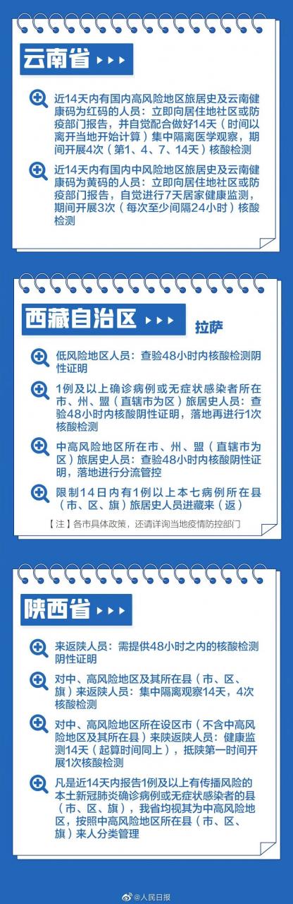 最新最全！春节返乡，31个省区市防疫要求汇总来了