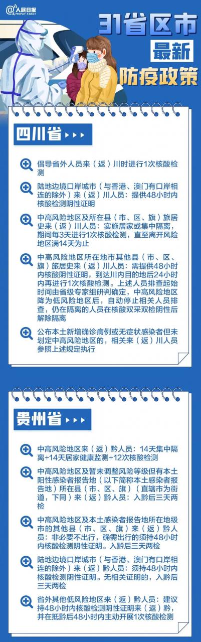 最新最全！春节返乡，31个省区市防疫要求汇总来了