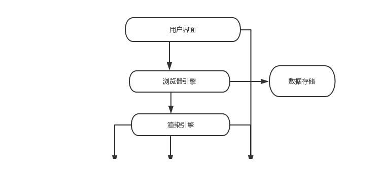 华为将产品经验开放出来(华为平台产品都有什么)