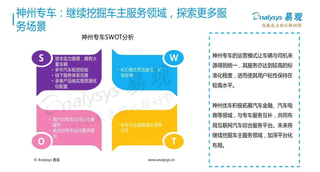 产品经理如何做好一份行业研究？