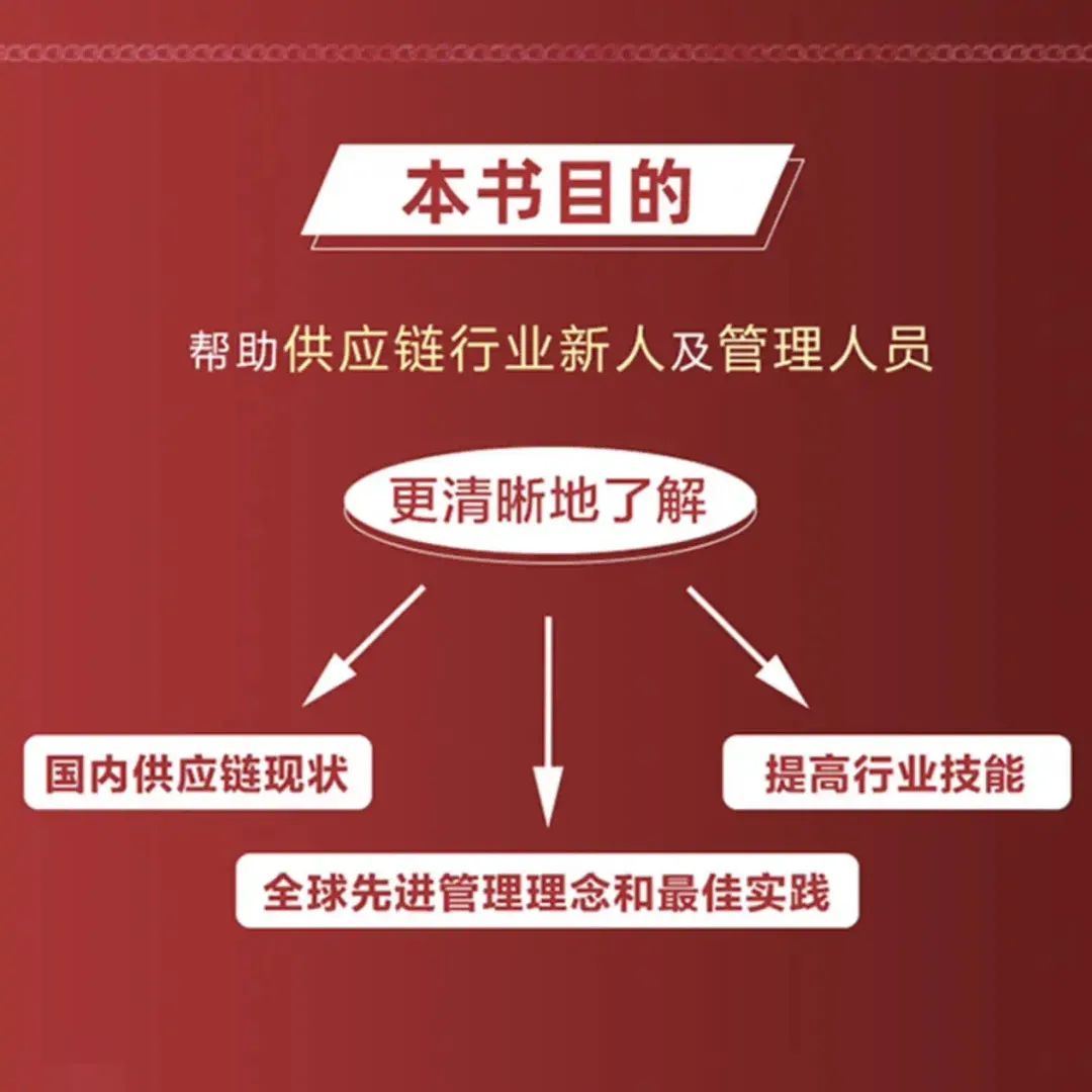 我写的第一本书《供应链管理从入门到精通》出版了