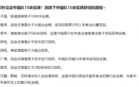 50秒见证中国队15块奖牌 致敬每一位拼搏过的中国冰雪健儿