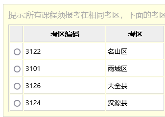 四川自考「4月10月统考」四川境内各区县考点整理-汇总