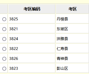 四川自考「4月10月统考」四川境内各区县考点整理-汇总