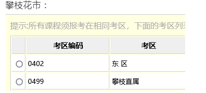 四川自考4月和10月各地市州考区汇总，速查