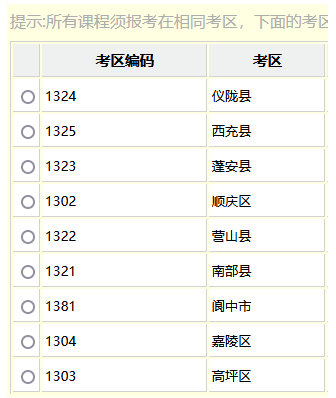 四川自考「4月10月统考」四川境内各区县考点整理-汇总