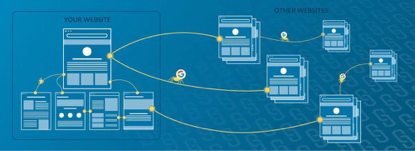 Google  SEO: 外链建设初学者指南