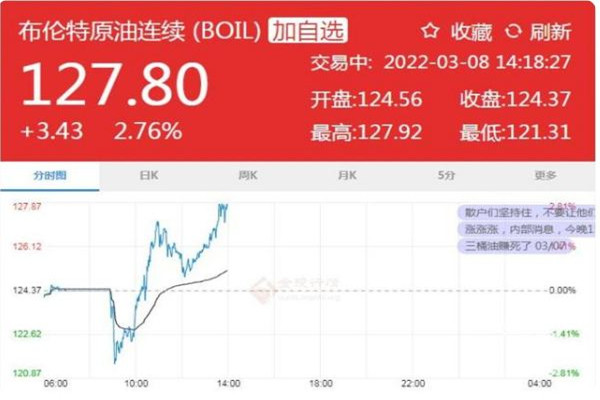 95号汽油或将迎来9元时代 95号和92号汽油区别