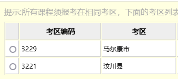 四川自考「4月10月统考」四川境内各区县考点整理-汇总