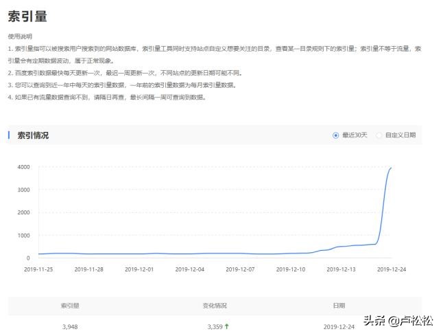 实战分享：如何通过黑帽SEO快速获取庆余年这类热播电视剧流量