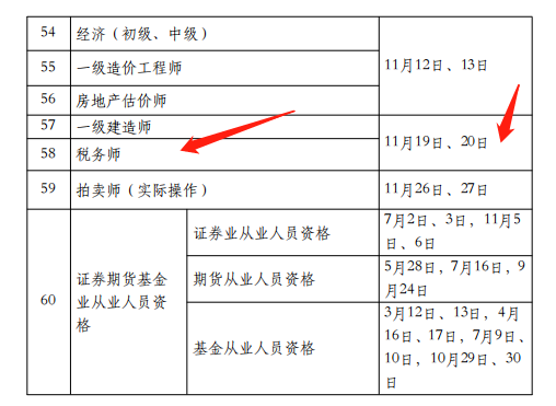 2022年税务师考试时间