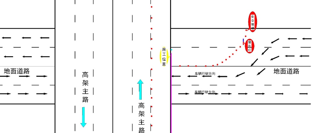 至28日，西环高架部分路段夜间交通管制