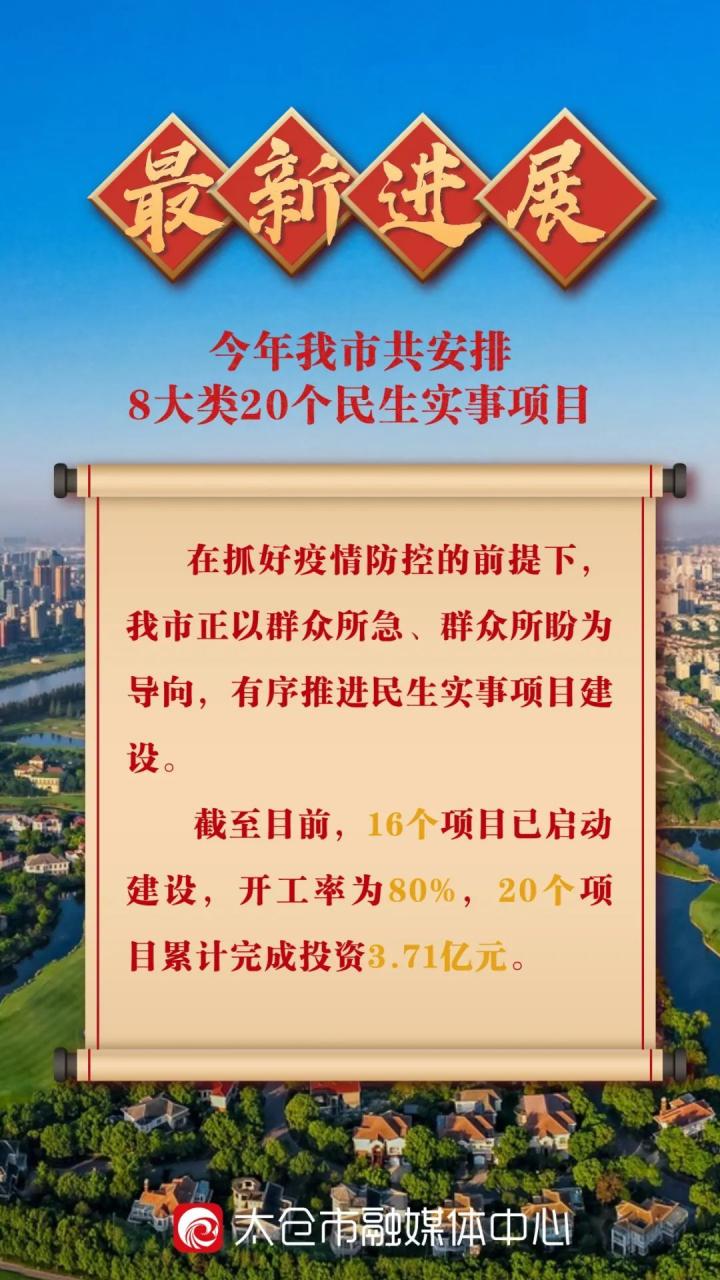 小区改造、新建学校…太仓这些民生实事项目有新进展