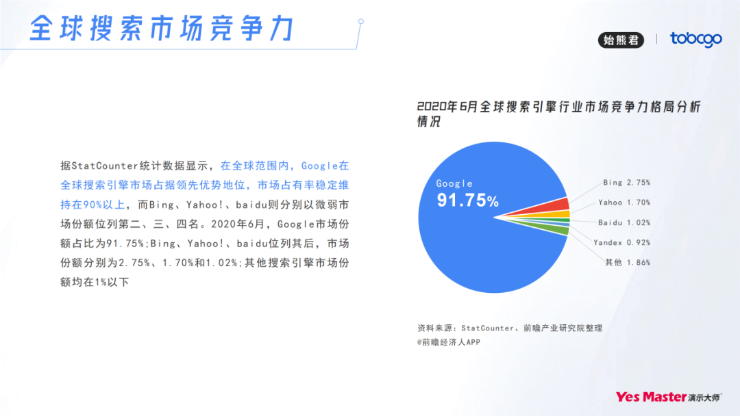 谷歌SEO增长策略