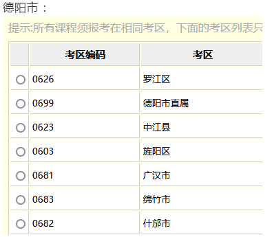 四川自考4月和10月各地市州考区汇总，速查