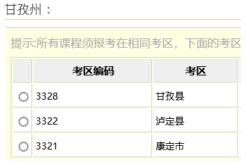 四川自考4月和10月各地市州考区汇总，速查