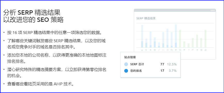 谷歌SEO增长策略