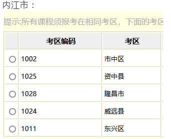 四川自考4月和10月各地市州考区汇总，速查