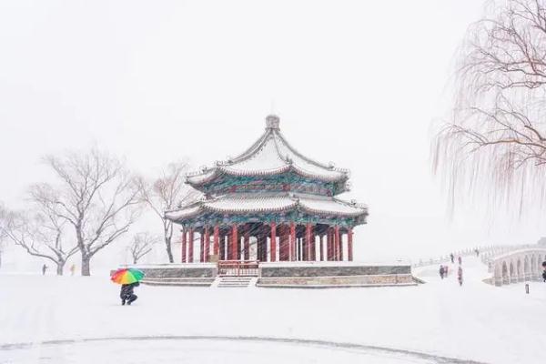 北京迎春雪：颐和园银装素裹 下雪可以压制病毒吗