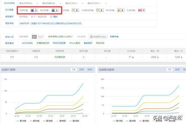 实战分享：如何通过黑帽SEO快速获取庆余年这类热播电视剧流量